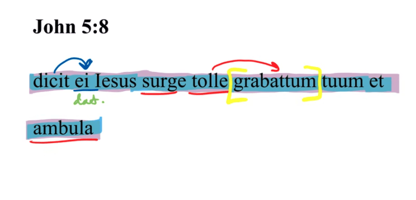 John 5:8