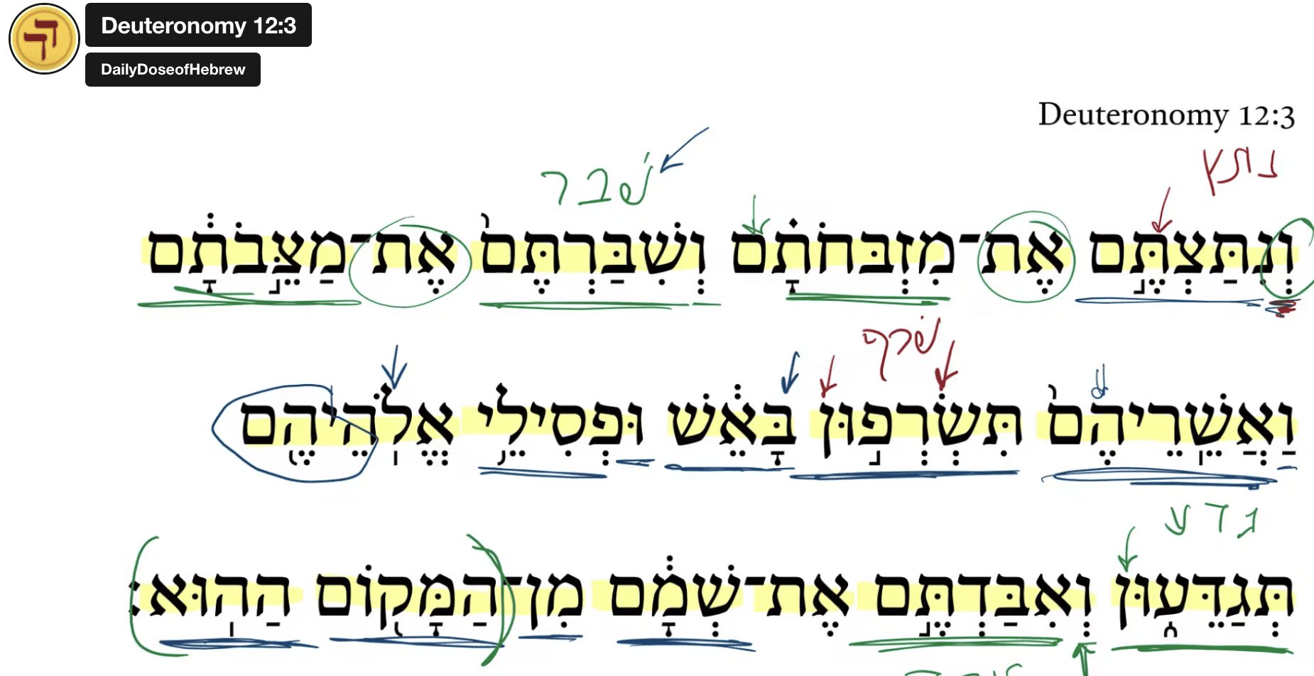 Deuteronomy 12:3