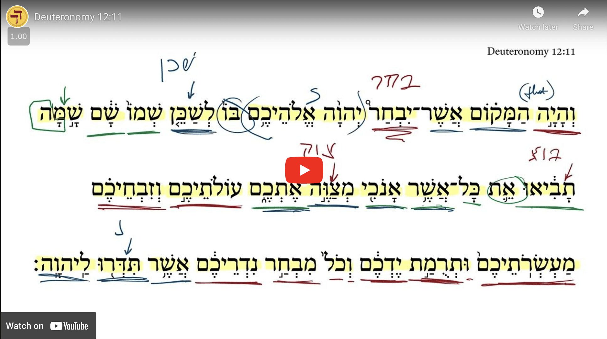 Deuteronomy 12:11