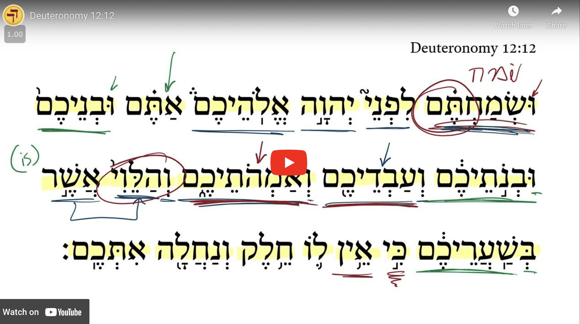 Deuteronomy 12:12