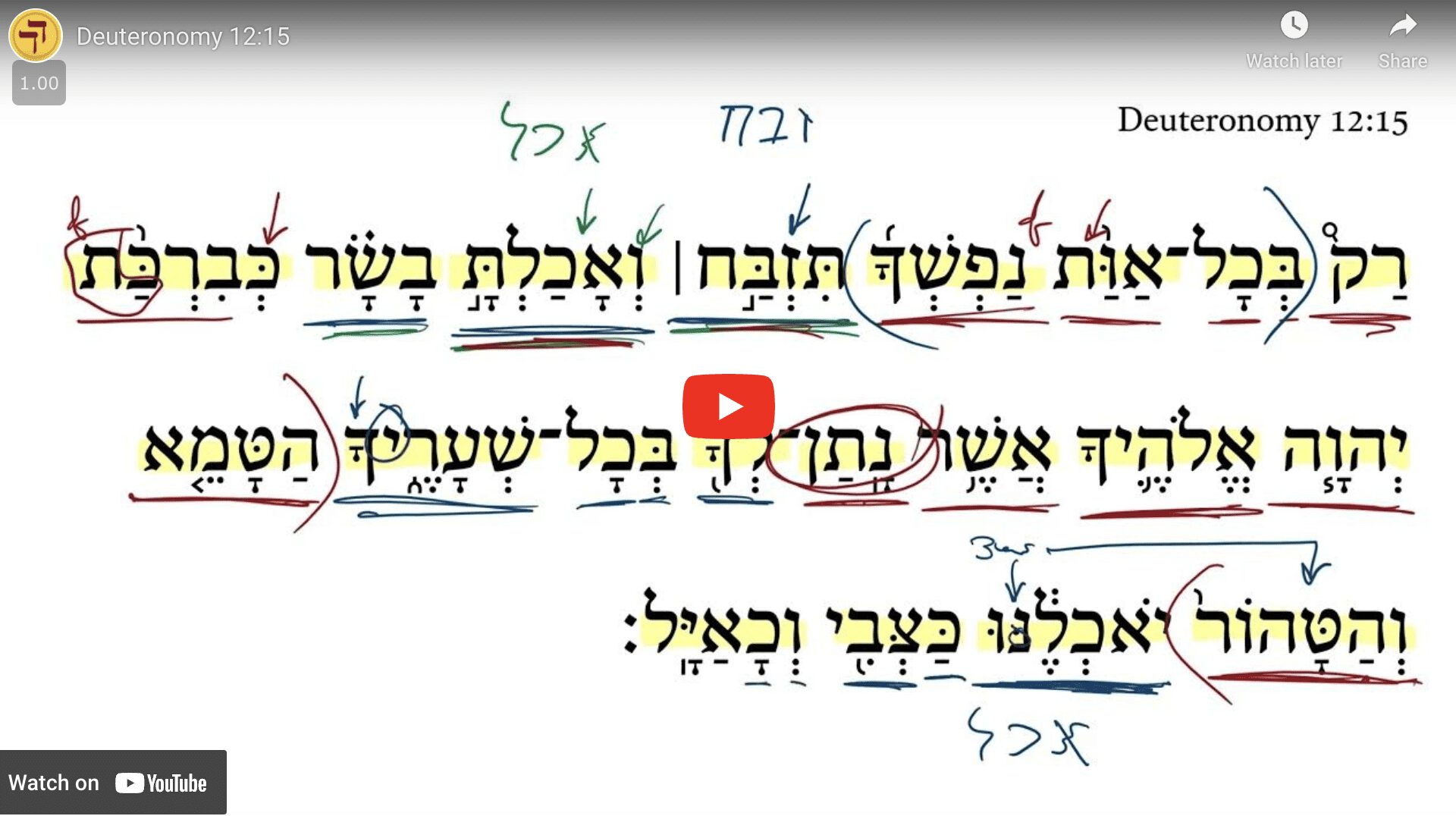 Deuteronomy 12:15