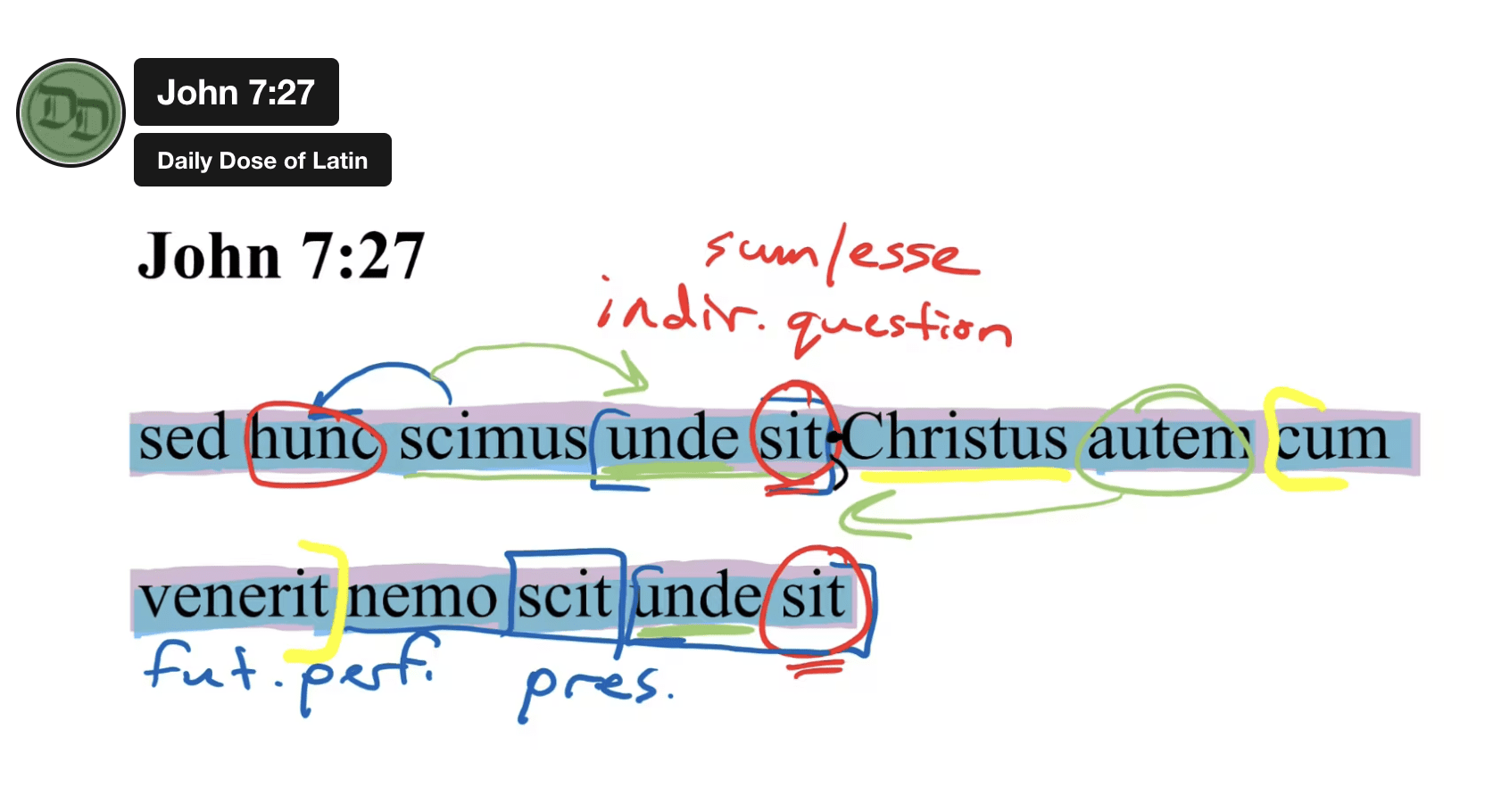John 7:27