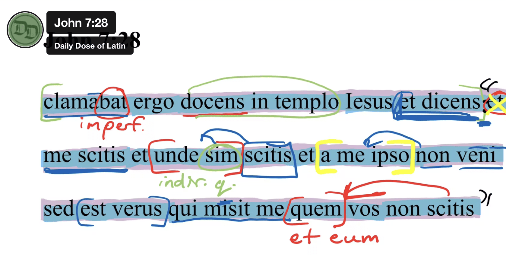 John 7:28