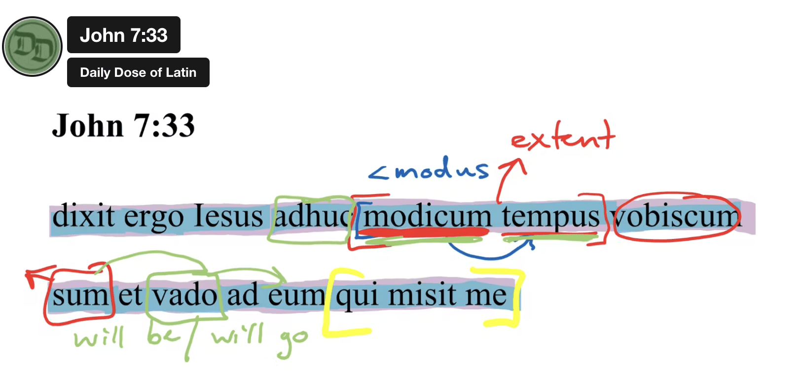 John 7:33
