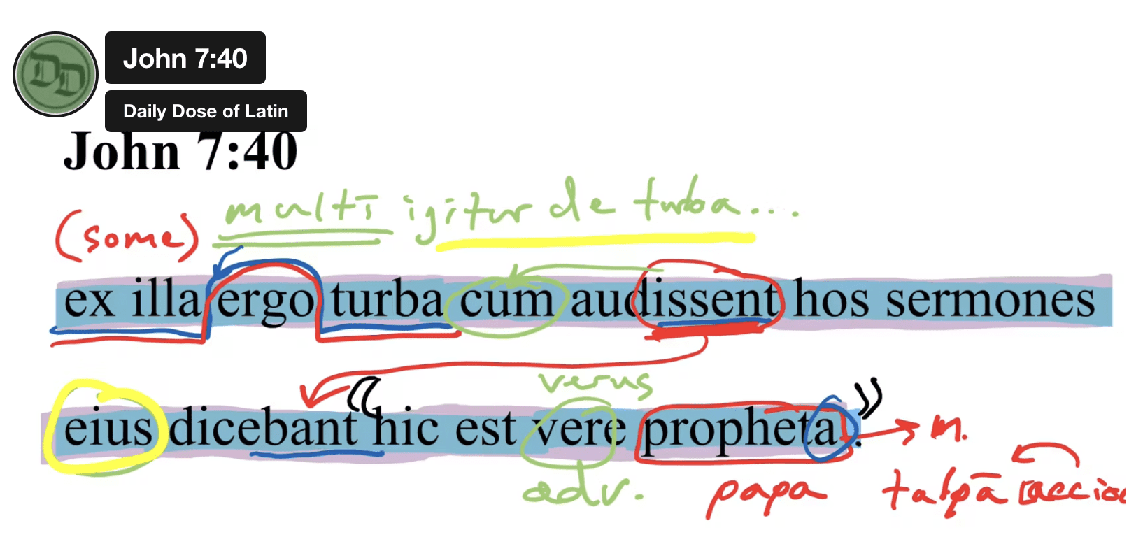 John 7:40
