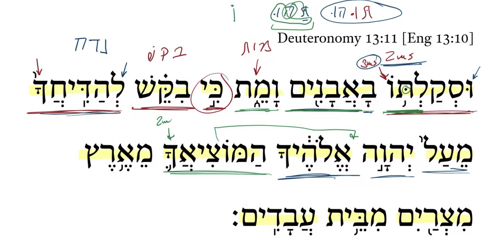 Deuteronomy 13:11