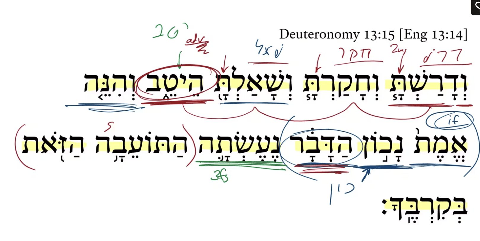 Deuteronomy 13:15