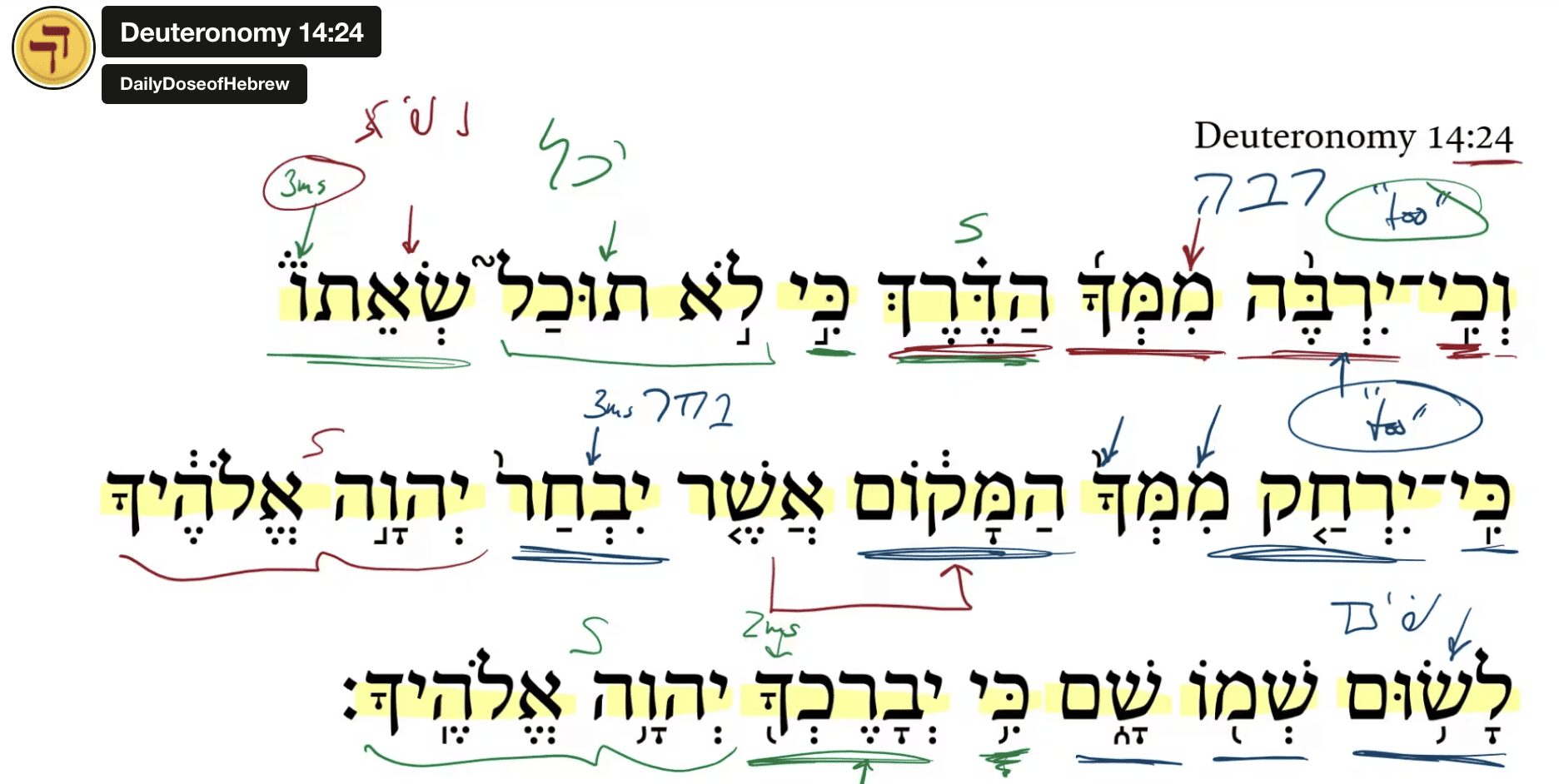 Deuteronomy 14:24