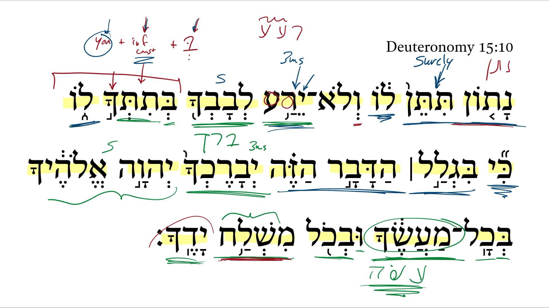 Deuteronomy 15:10