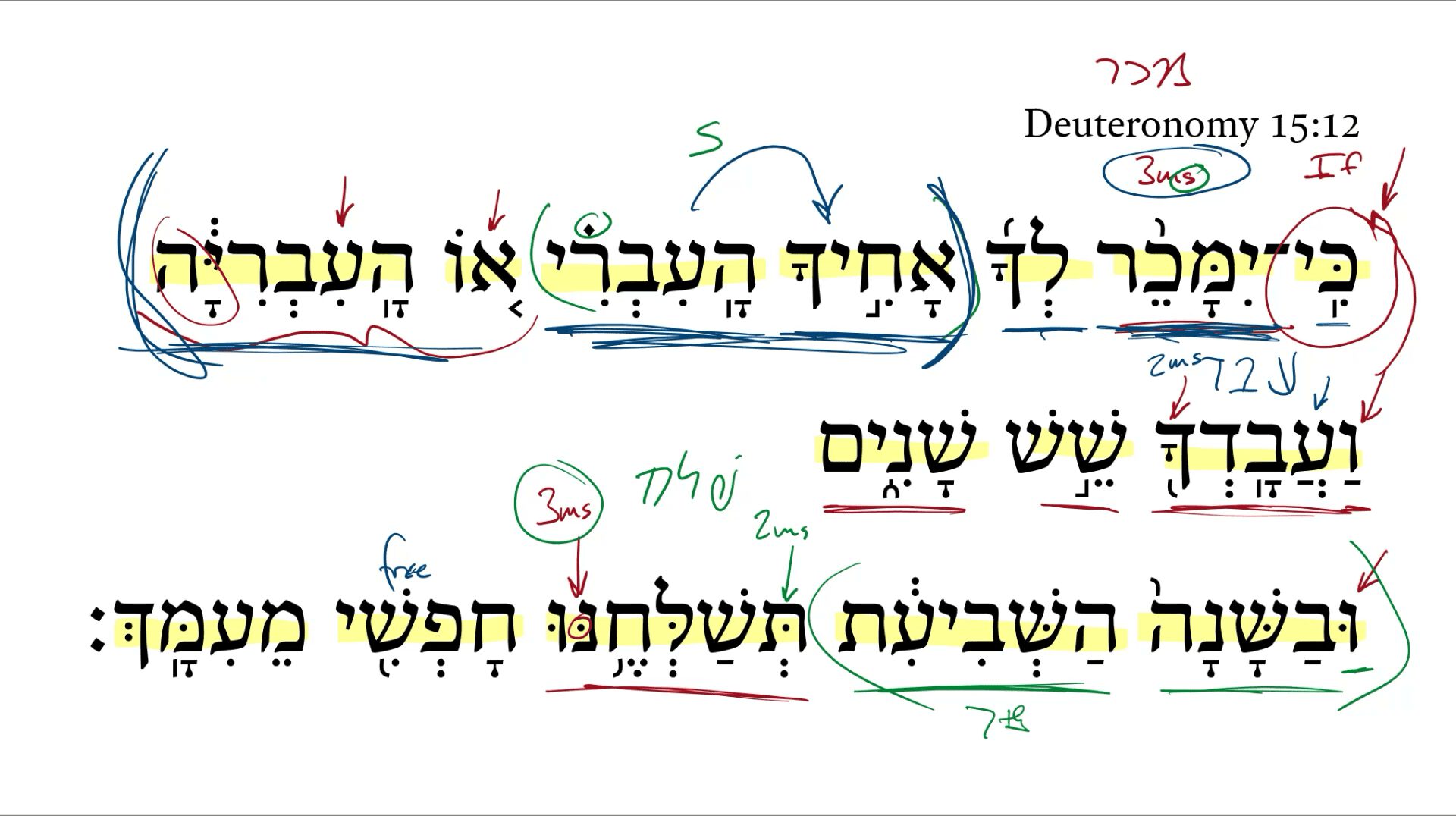 Deuteronomy 15:12