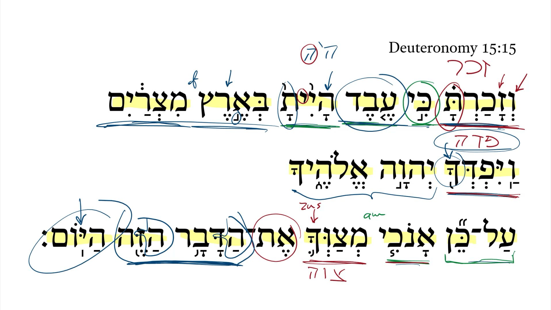 Deuteronomy 15:15