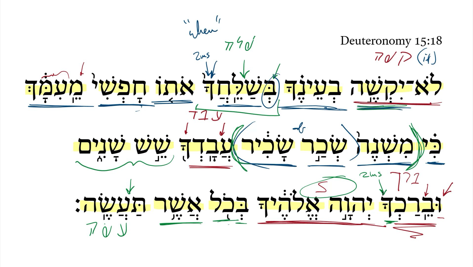 Deuteronomy 15:18
