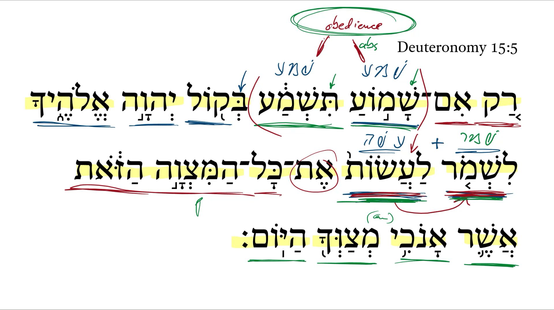 Deuteronomy 15:5