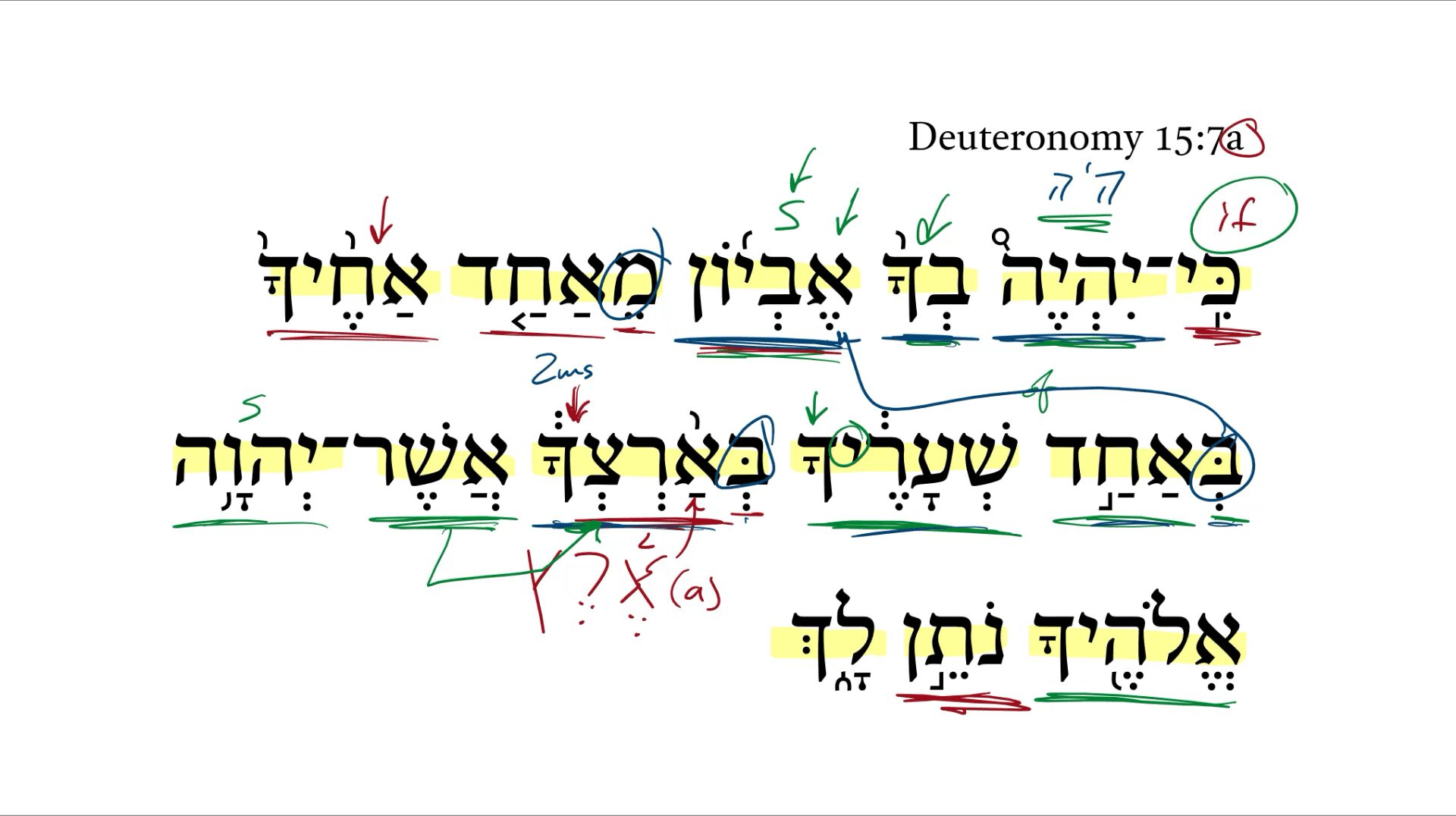 Deuteronomy 15:7a