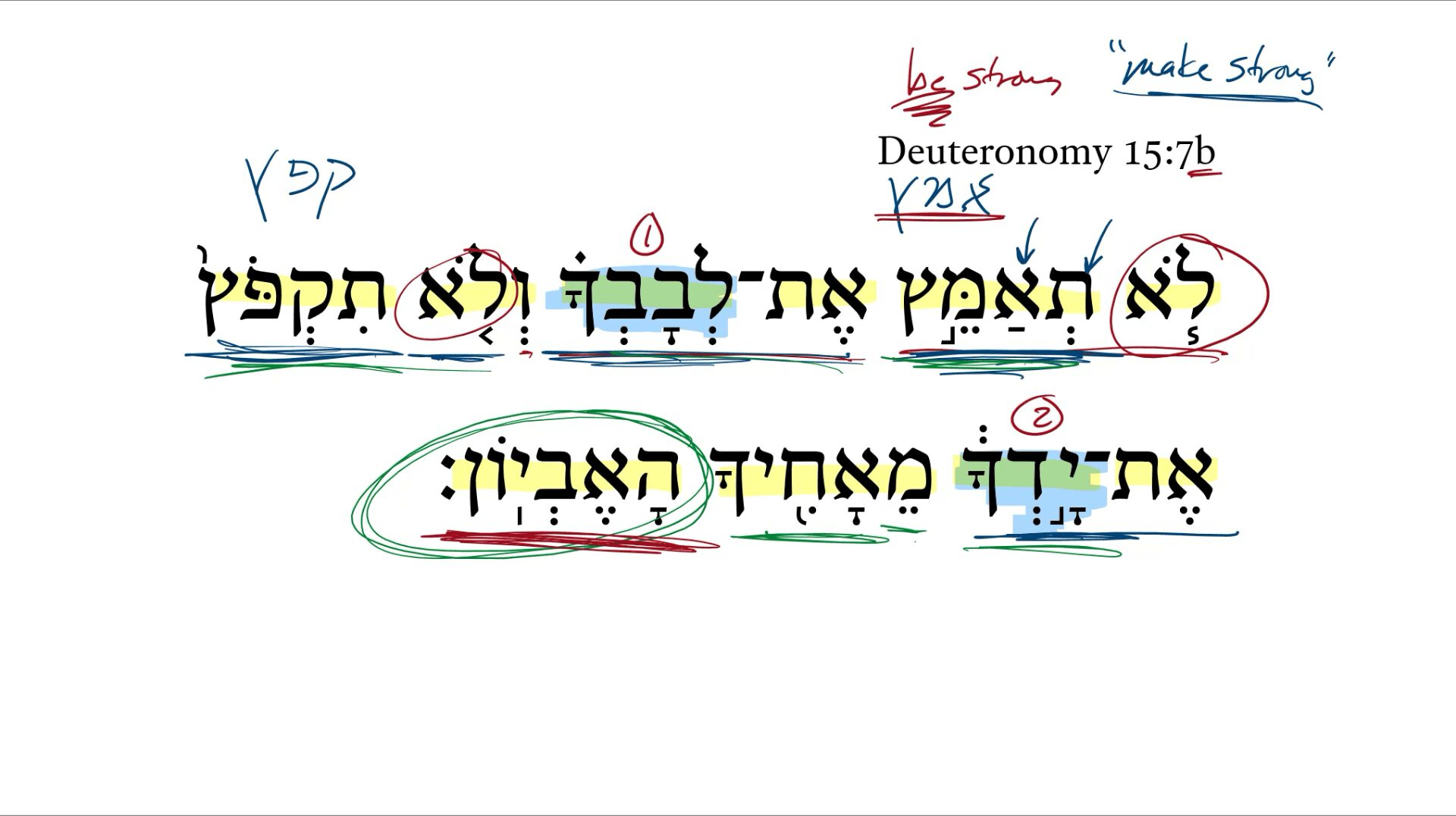 Deuteronomy 15:7b