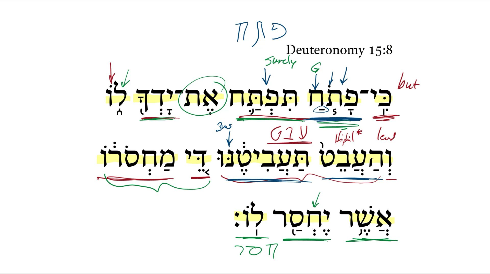 Deuteronomy 15:8