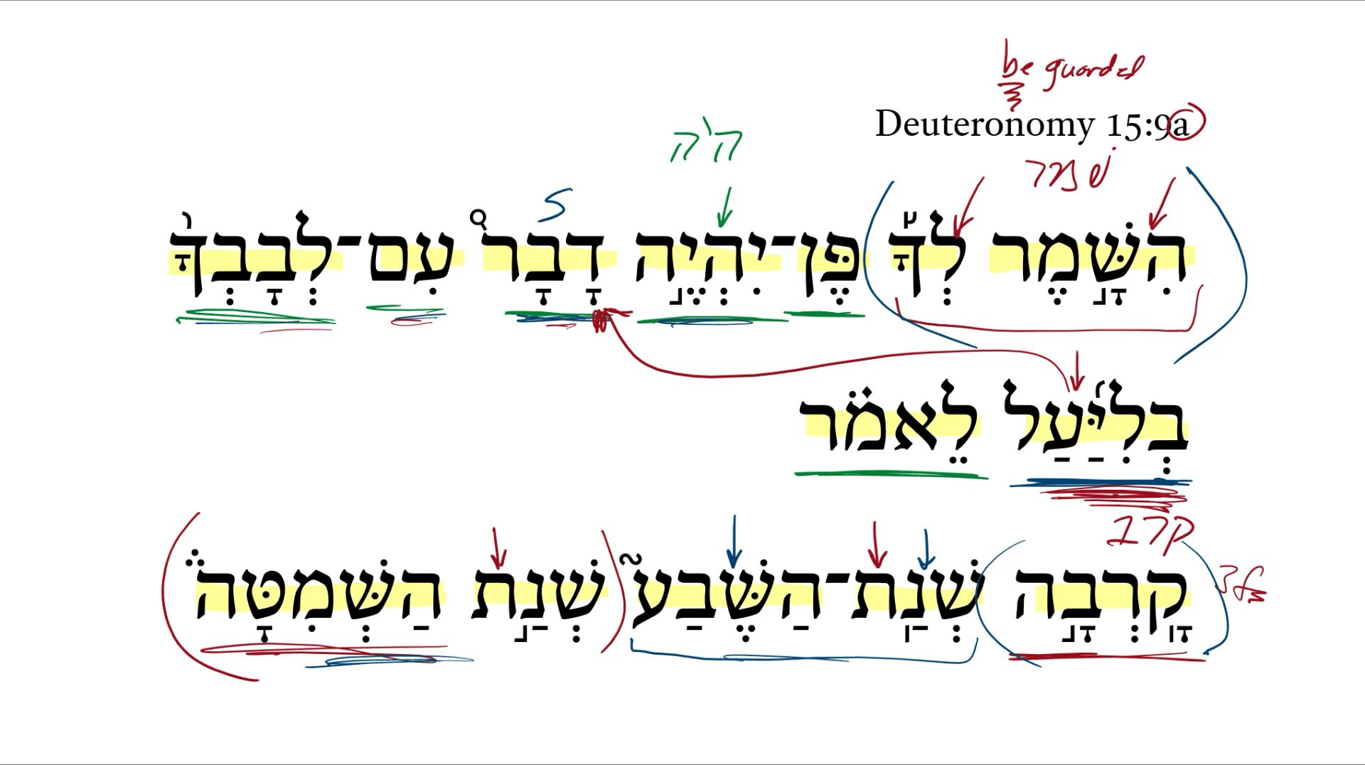 Deuteronomy 15:9a