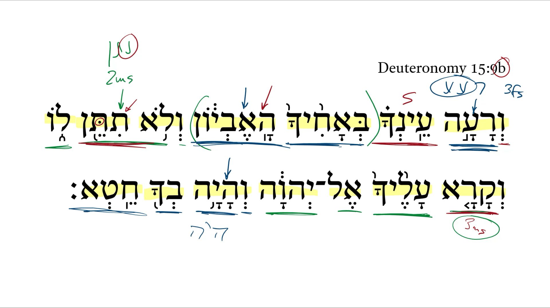 Deuteronomy 15:9b
