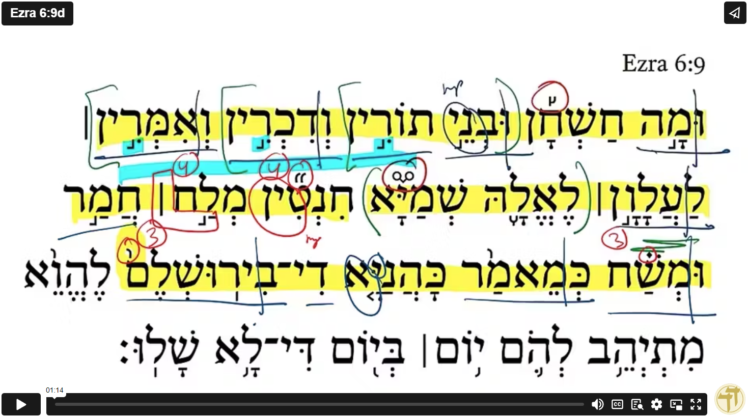 Ezra 6:9d