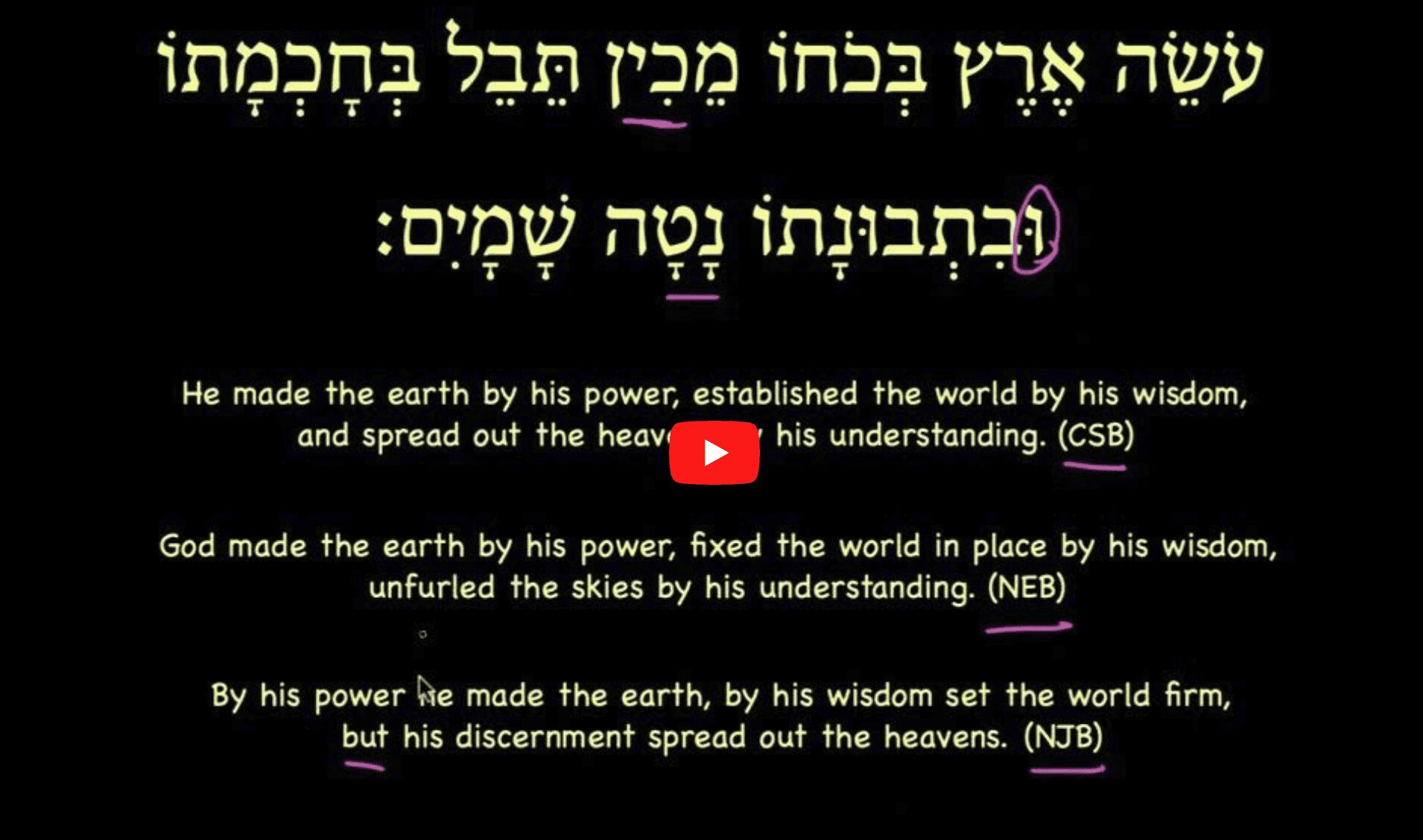 Jeremiah 10:12