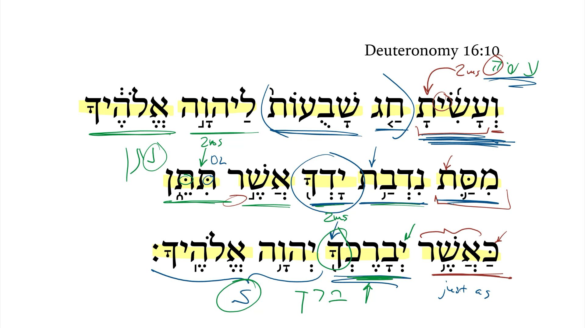 Deuteronomy 16:10