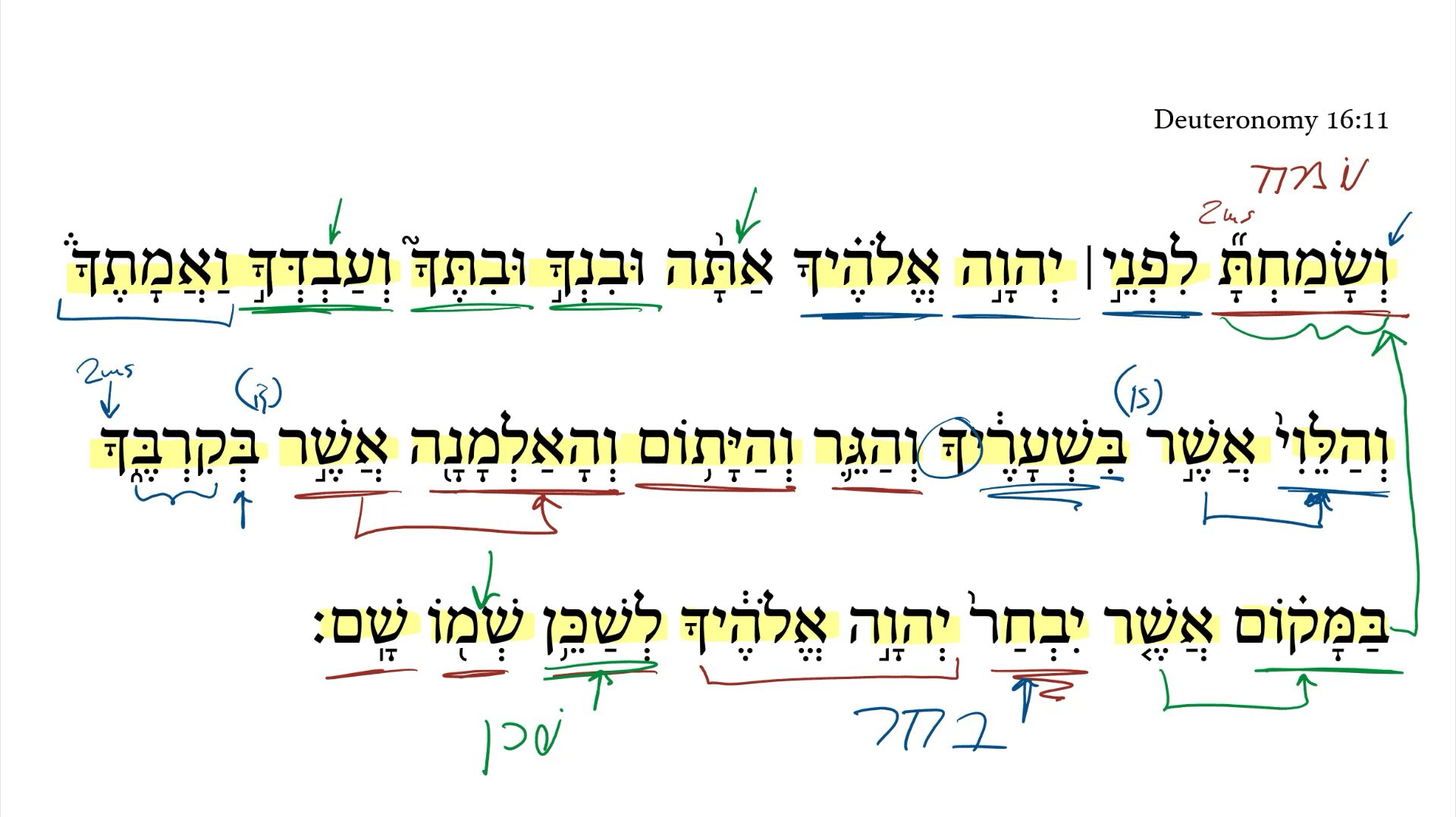 Deuteronomy 16:11