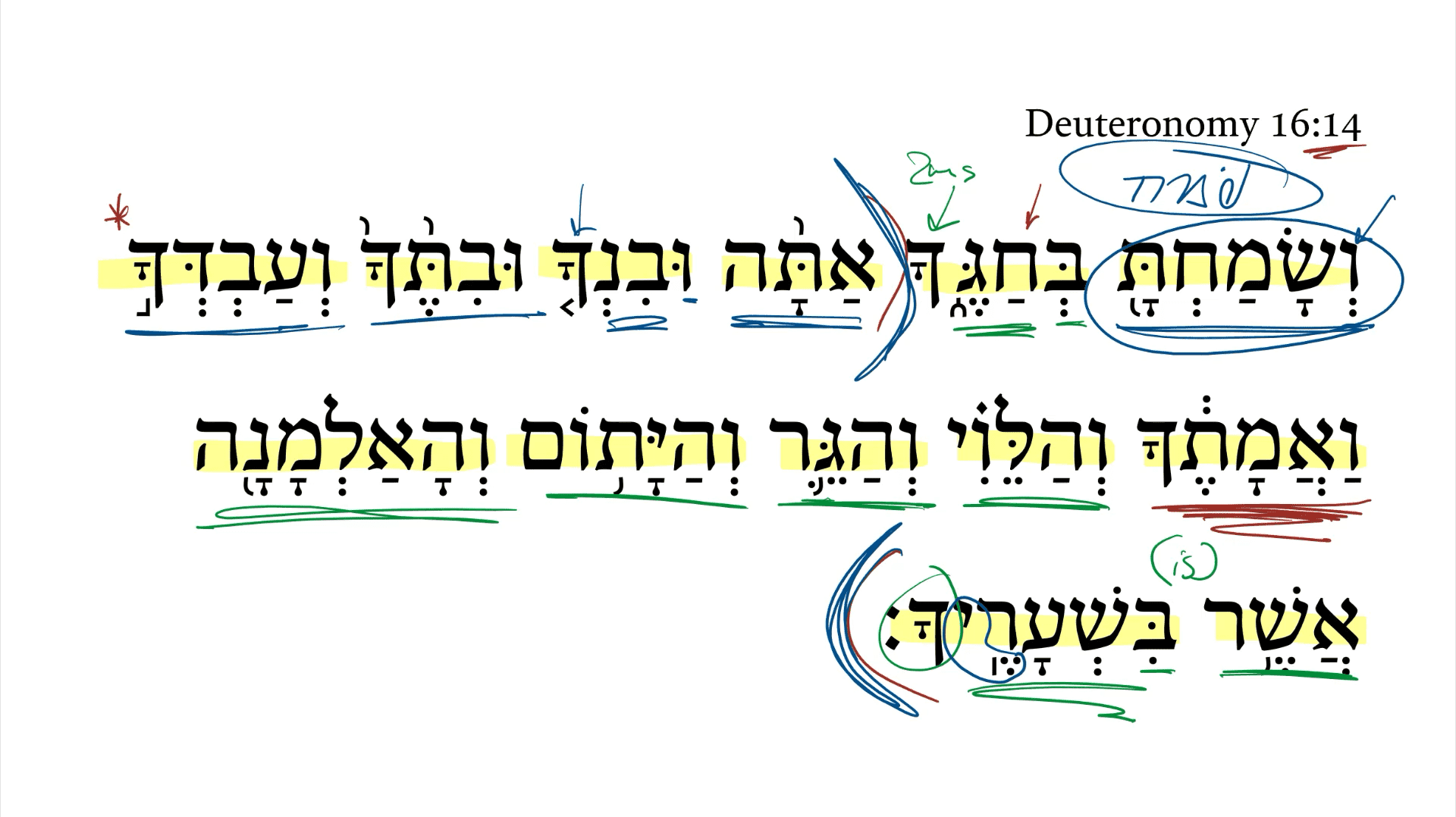 Deuteronomy 16:14