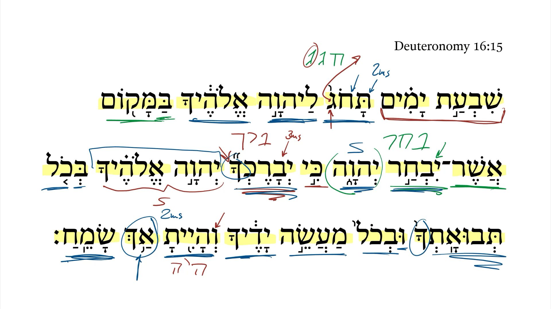 Deuteronomy 16:15