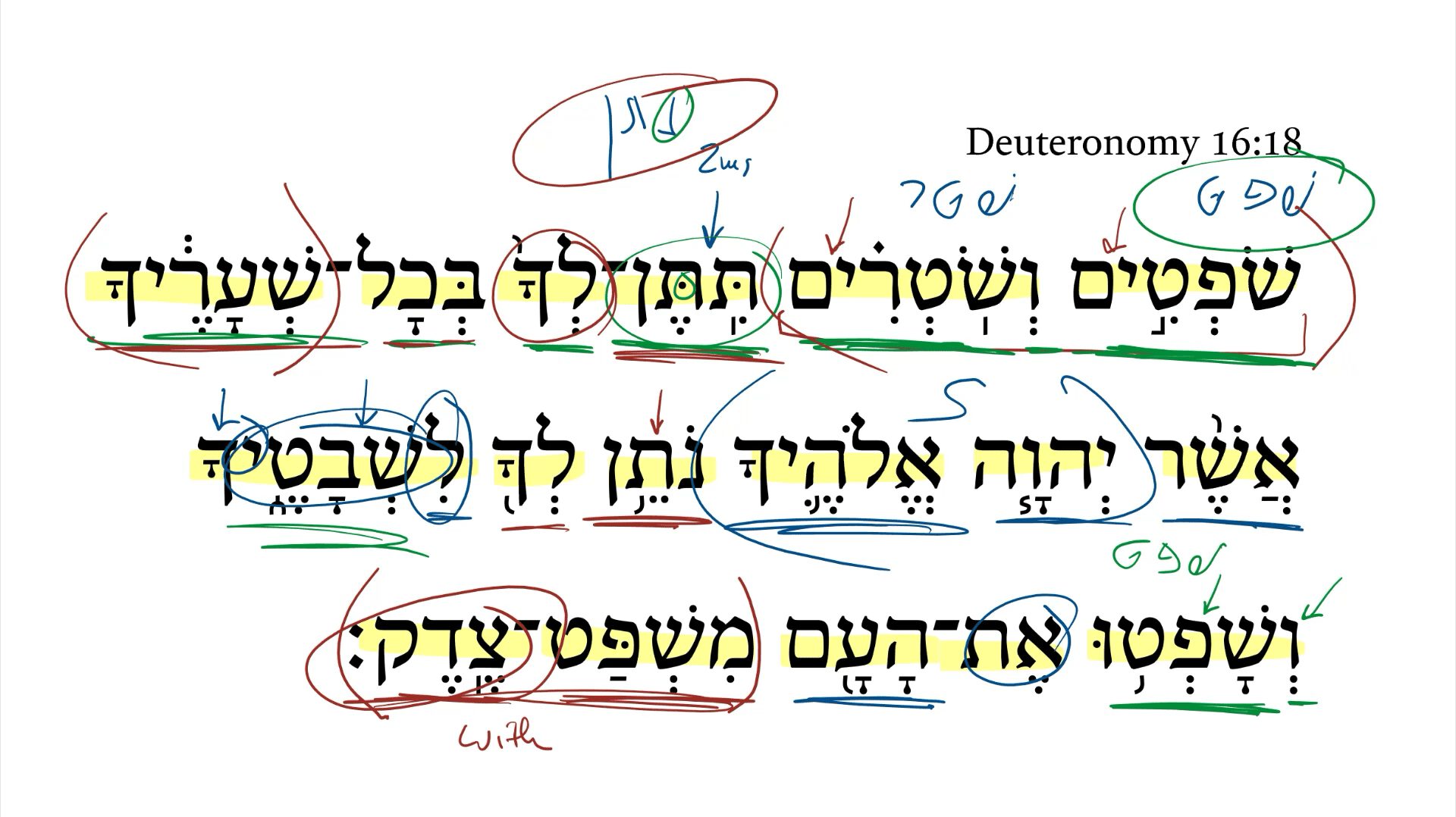 Deuteronomy 16:18