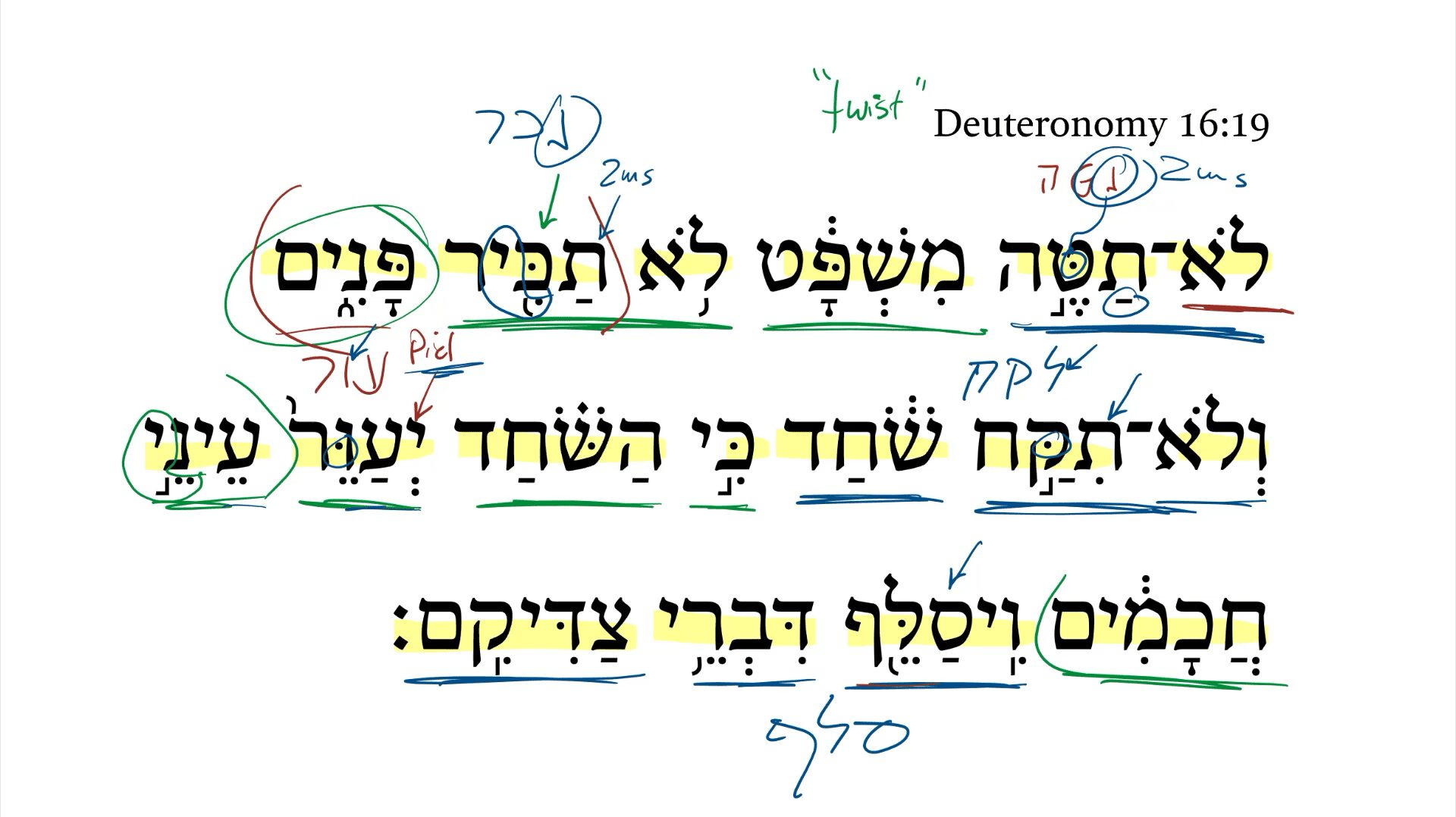 Deuteronomy 16:19