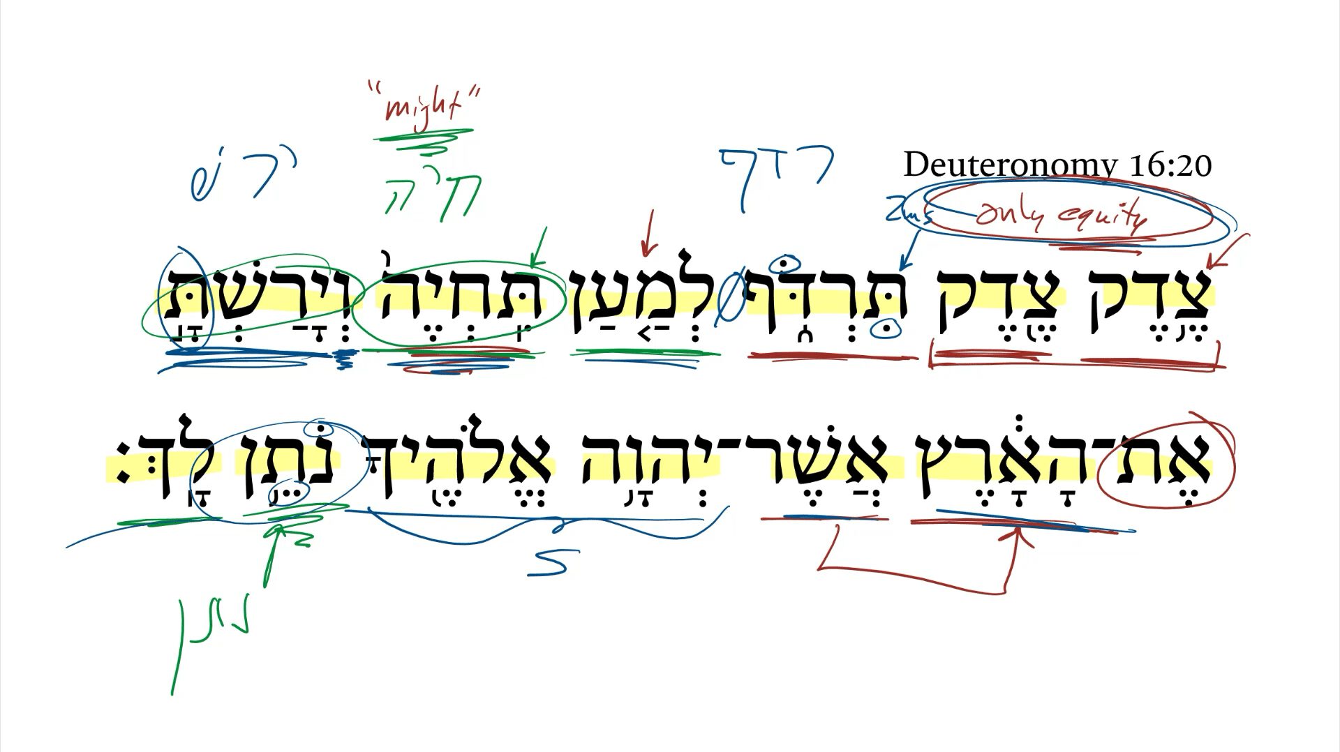 Deuteronomy 16:20