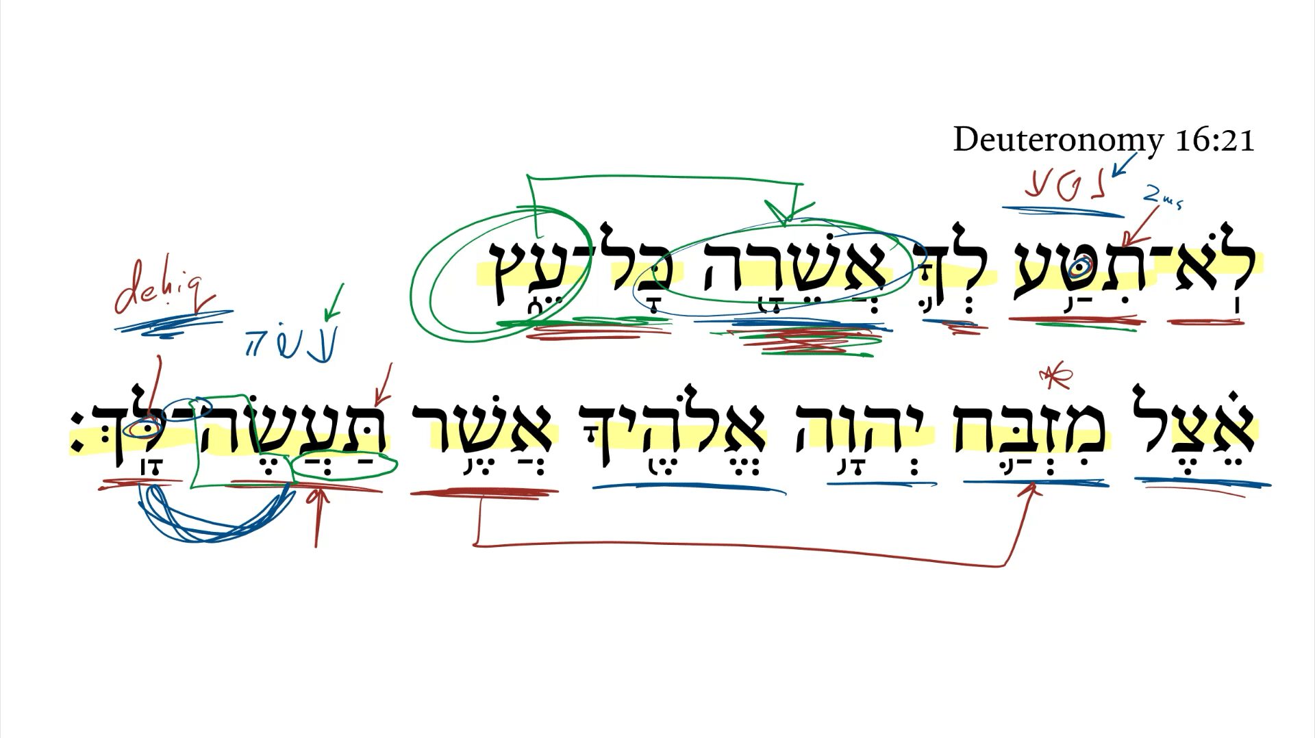 Deuteronomy 16:21