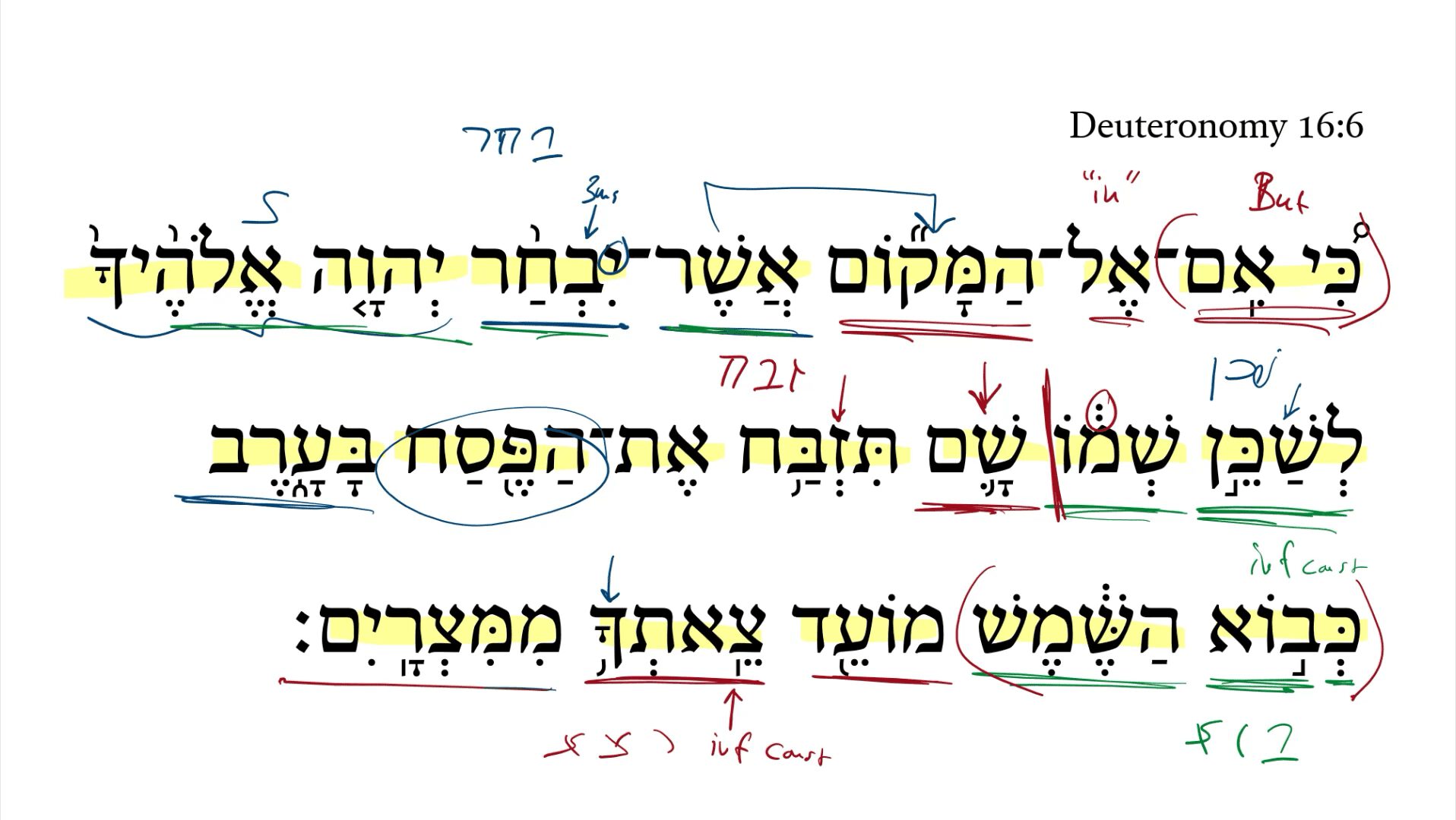 Deuteronomy 16:6