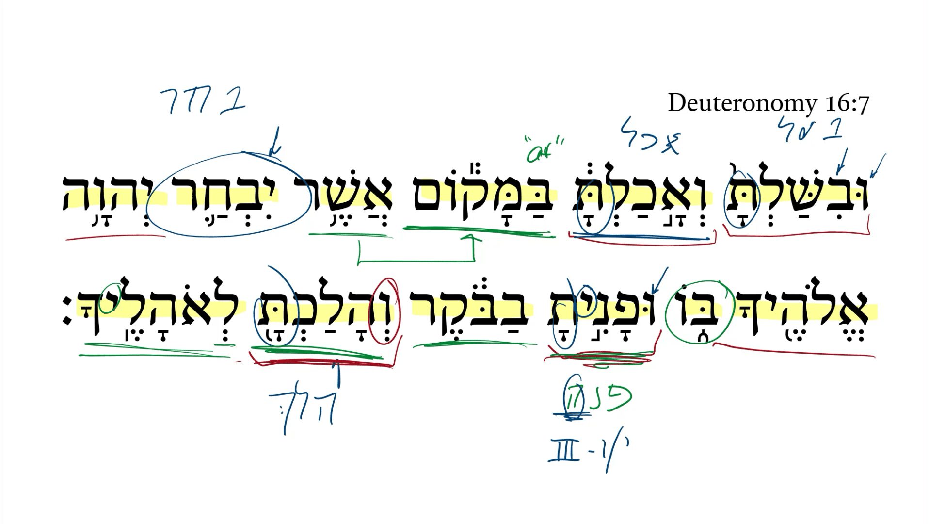 Deuteronomy 16:7