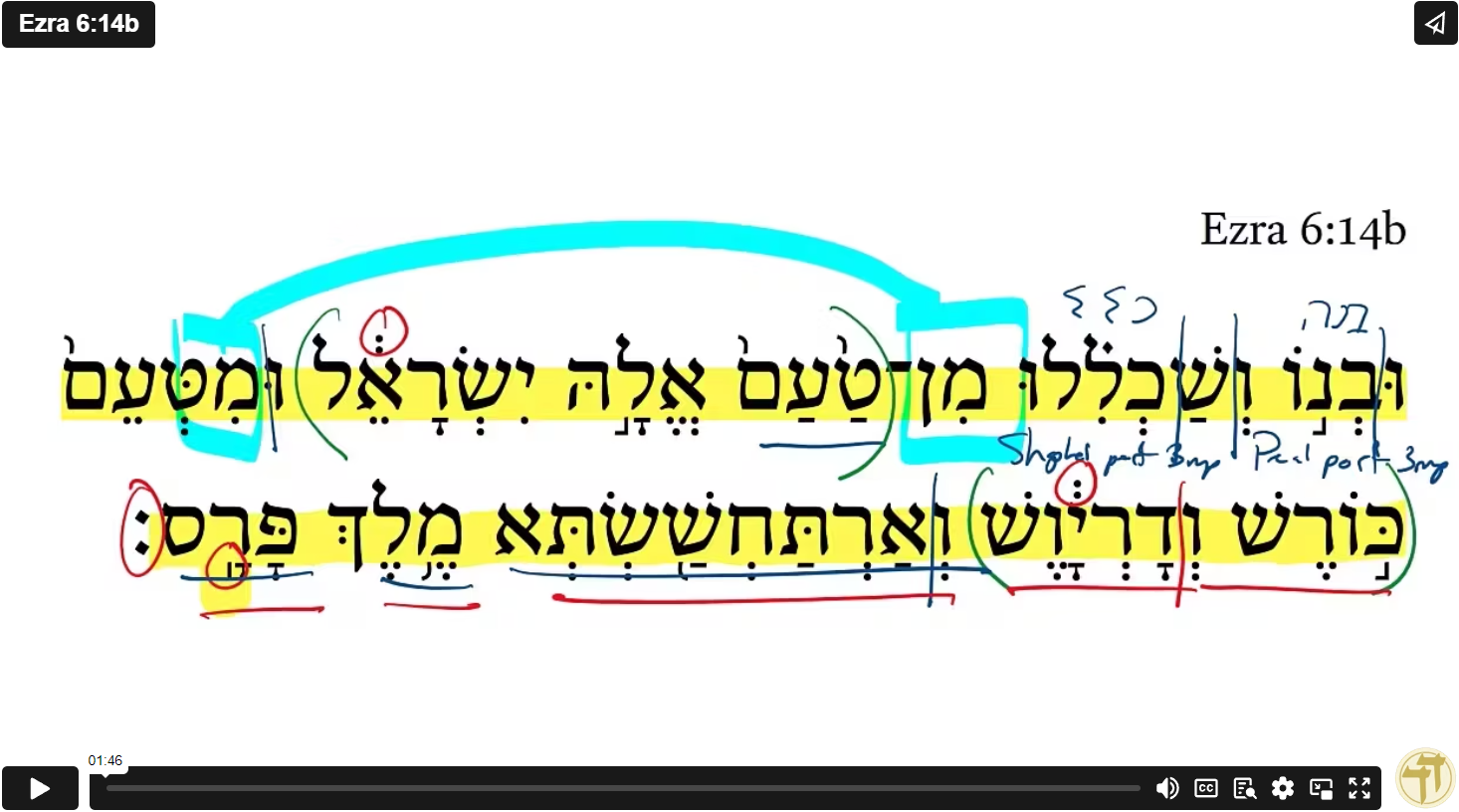 Ezra 6:14b