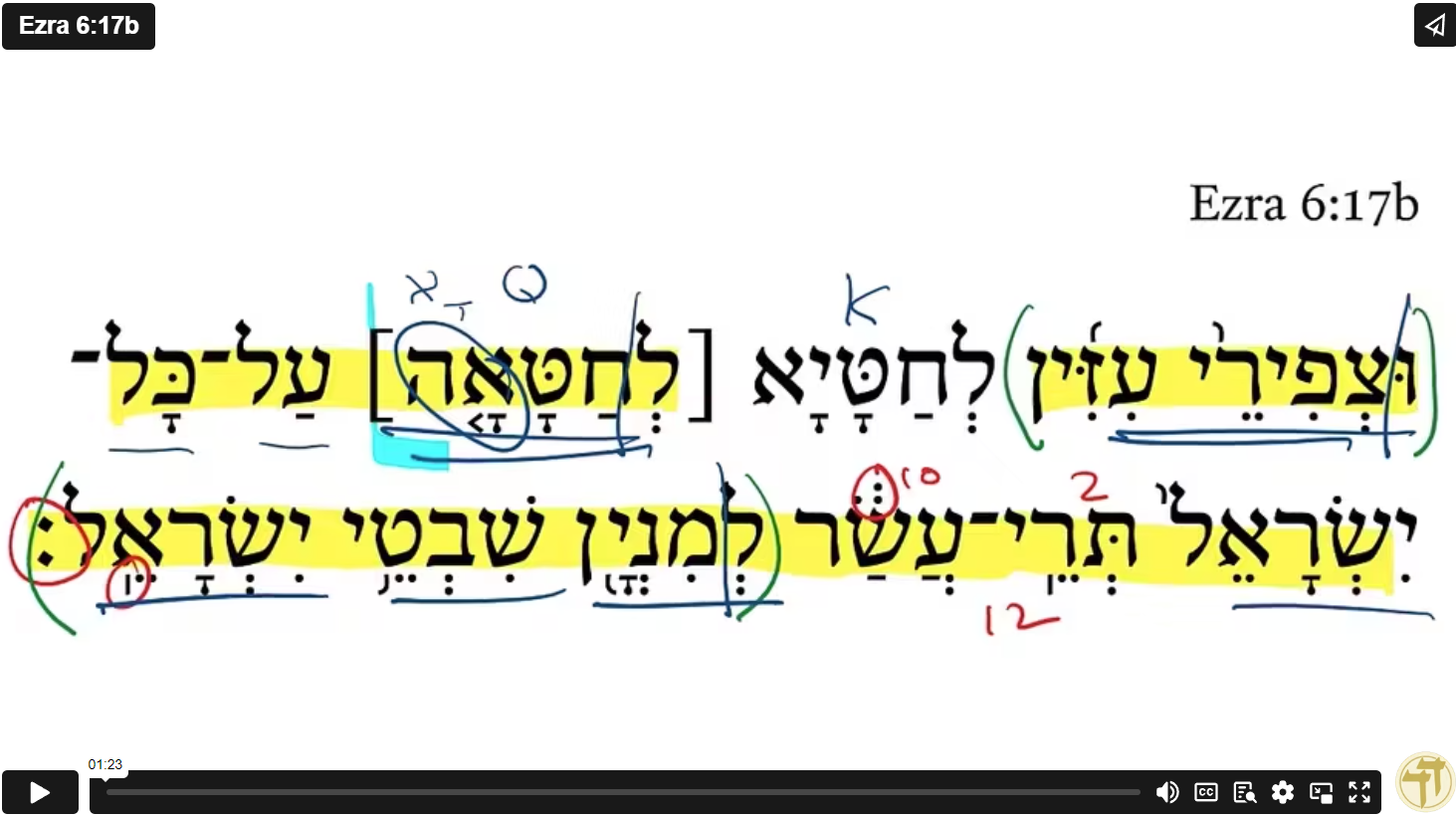 Ezra 6:17b
