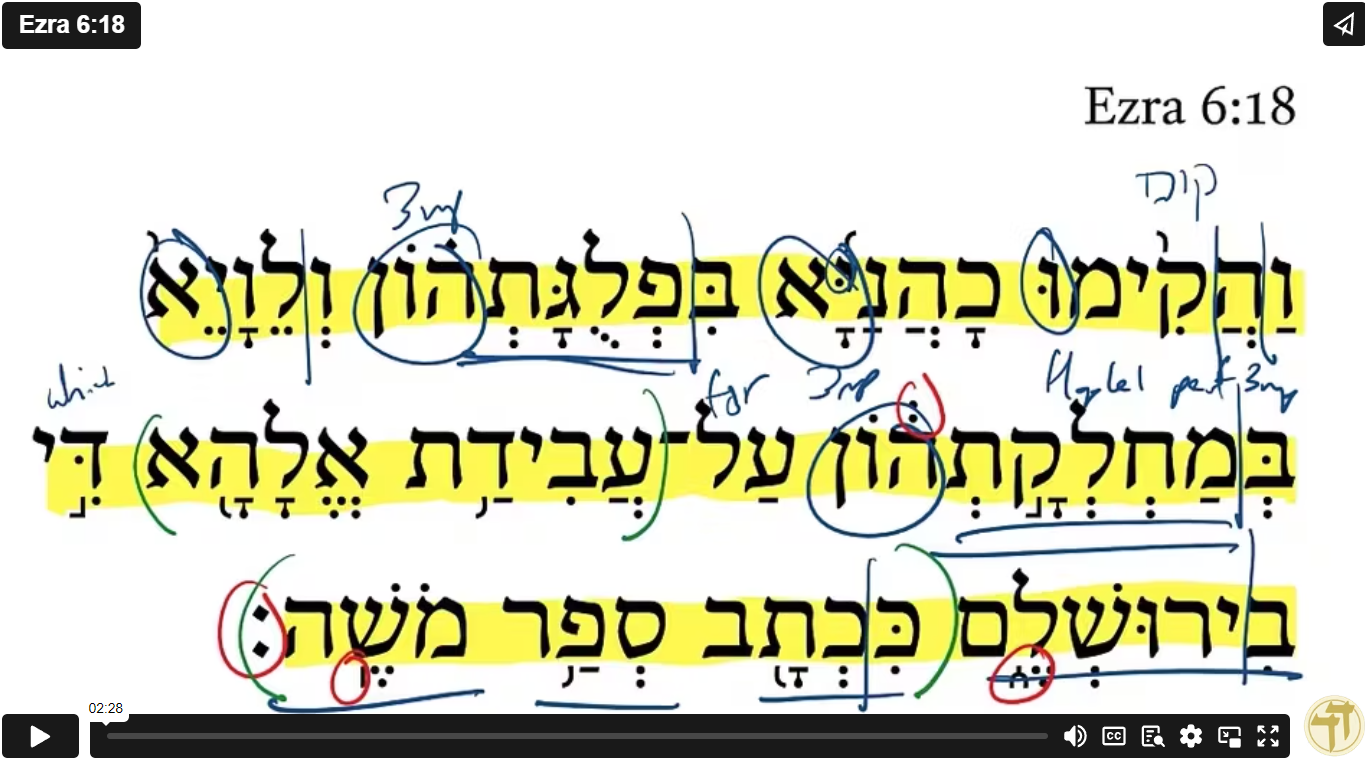 Ezra 6:18