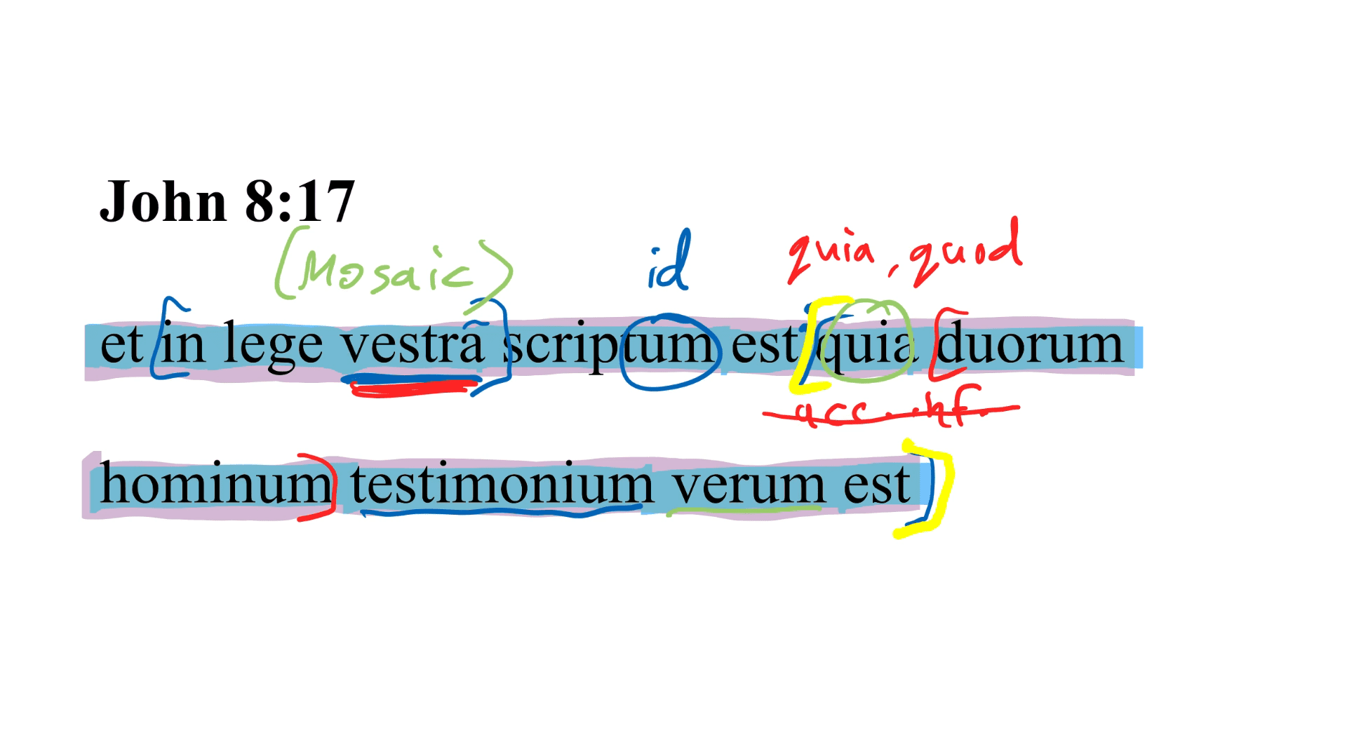 John 8:17