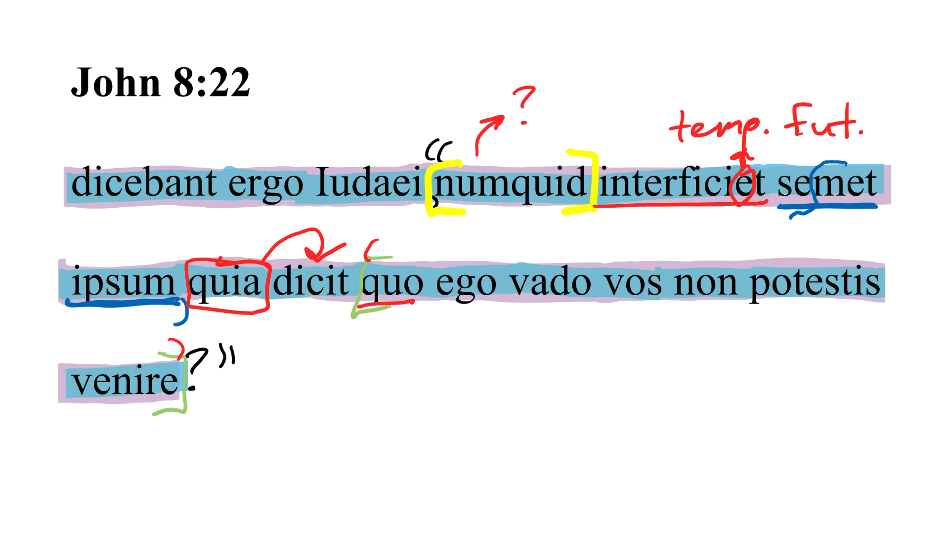 John 8:22