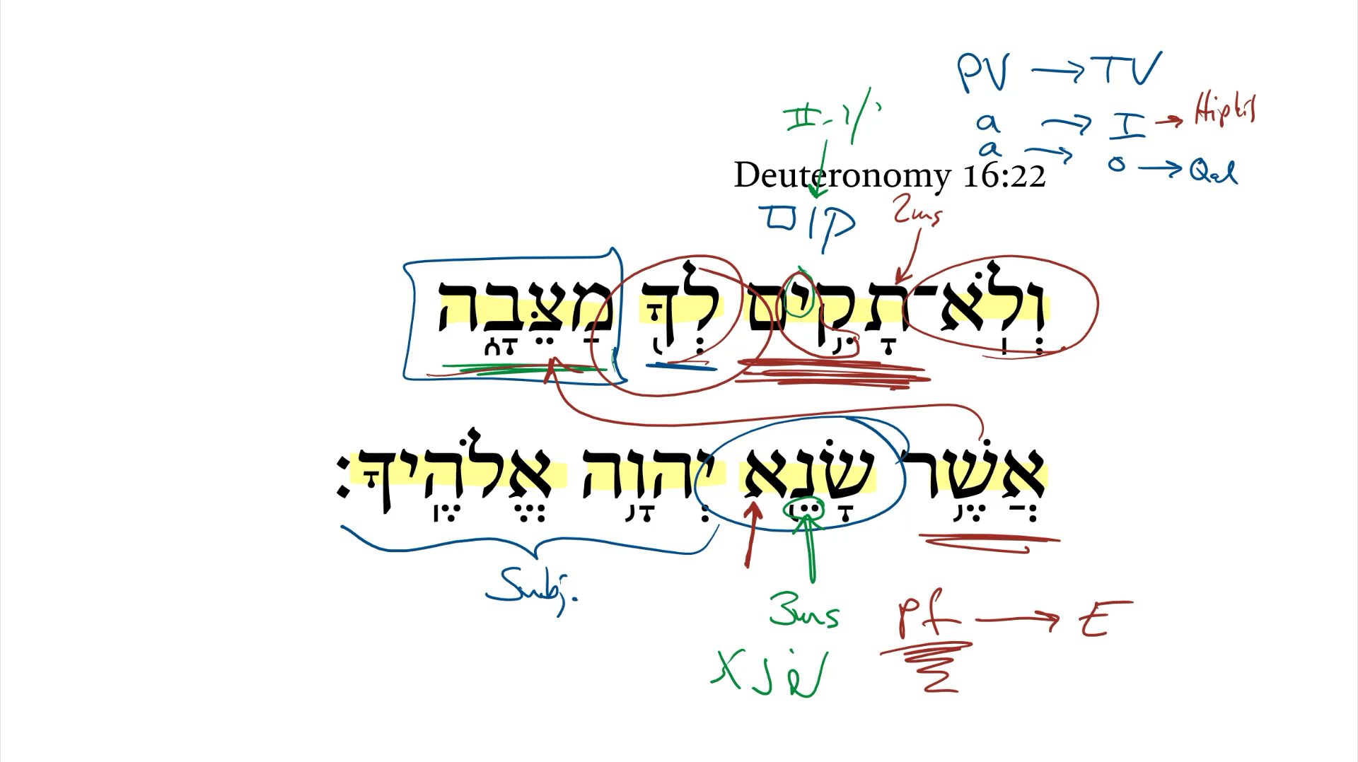 Deuteronomy 16:22