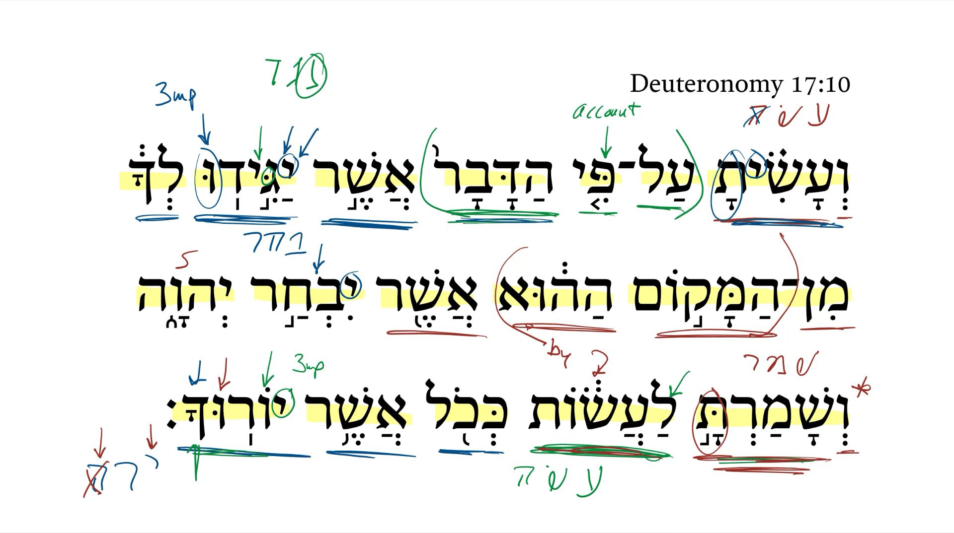 Deuteronomy 17:10