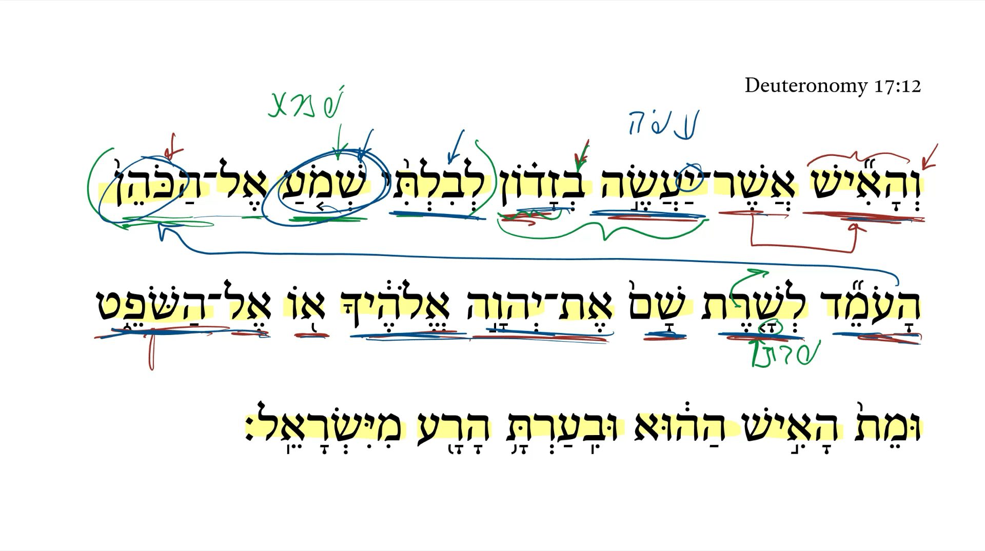 Deuteronomy 17:12a