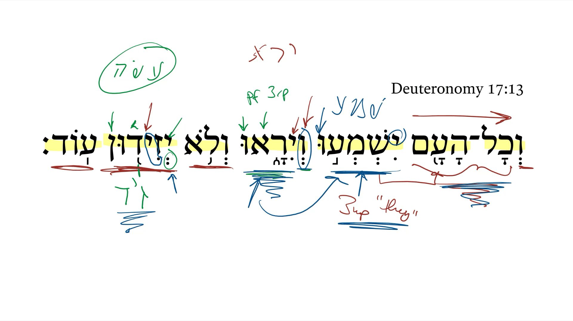 Deuteronomy 17:13
