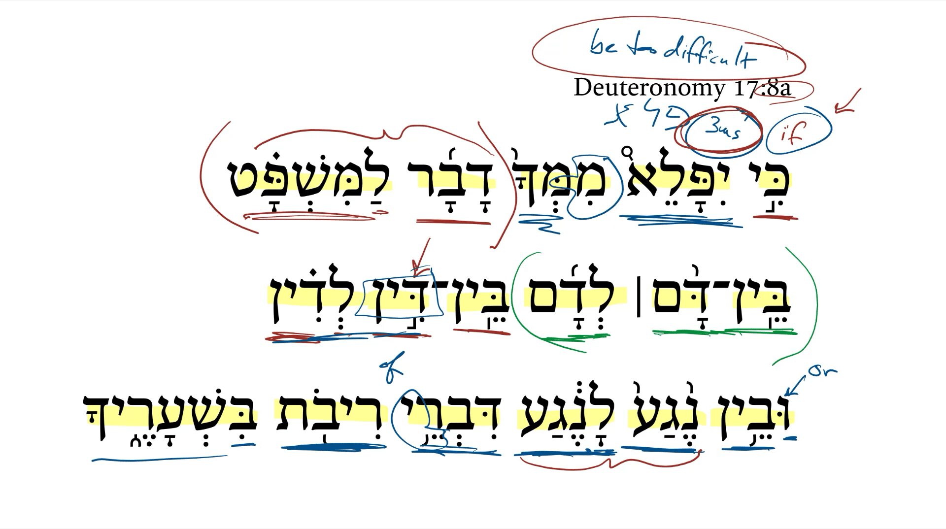 Deuteronomy 17:8a