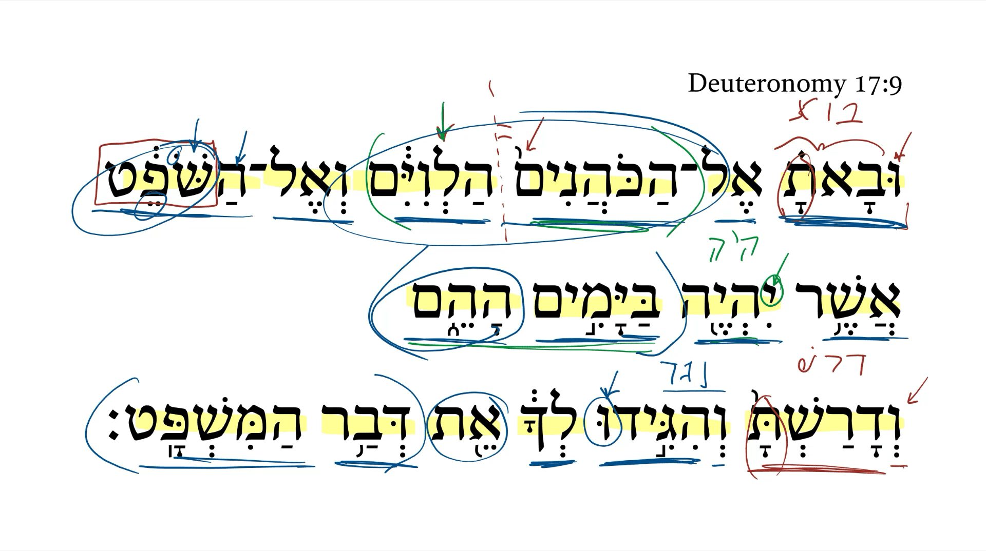 Deuteronomy 17:9