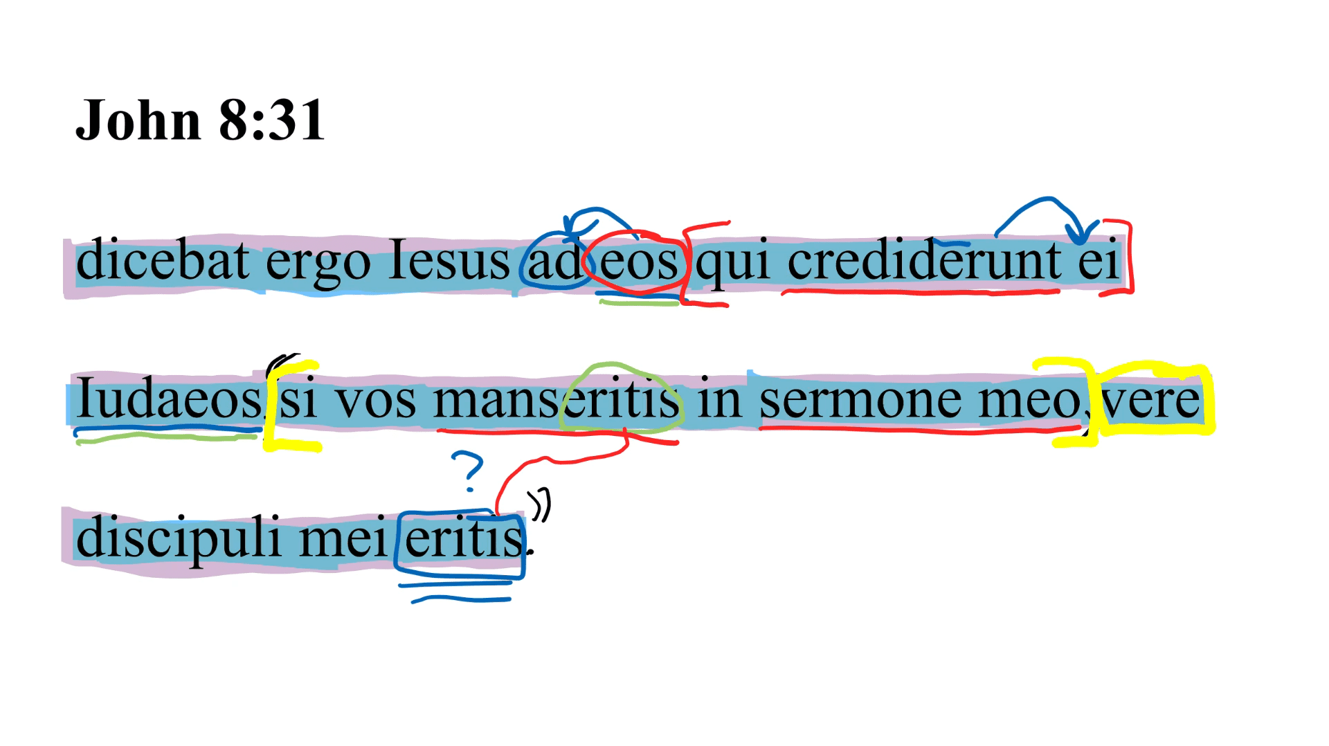 John 8:31
