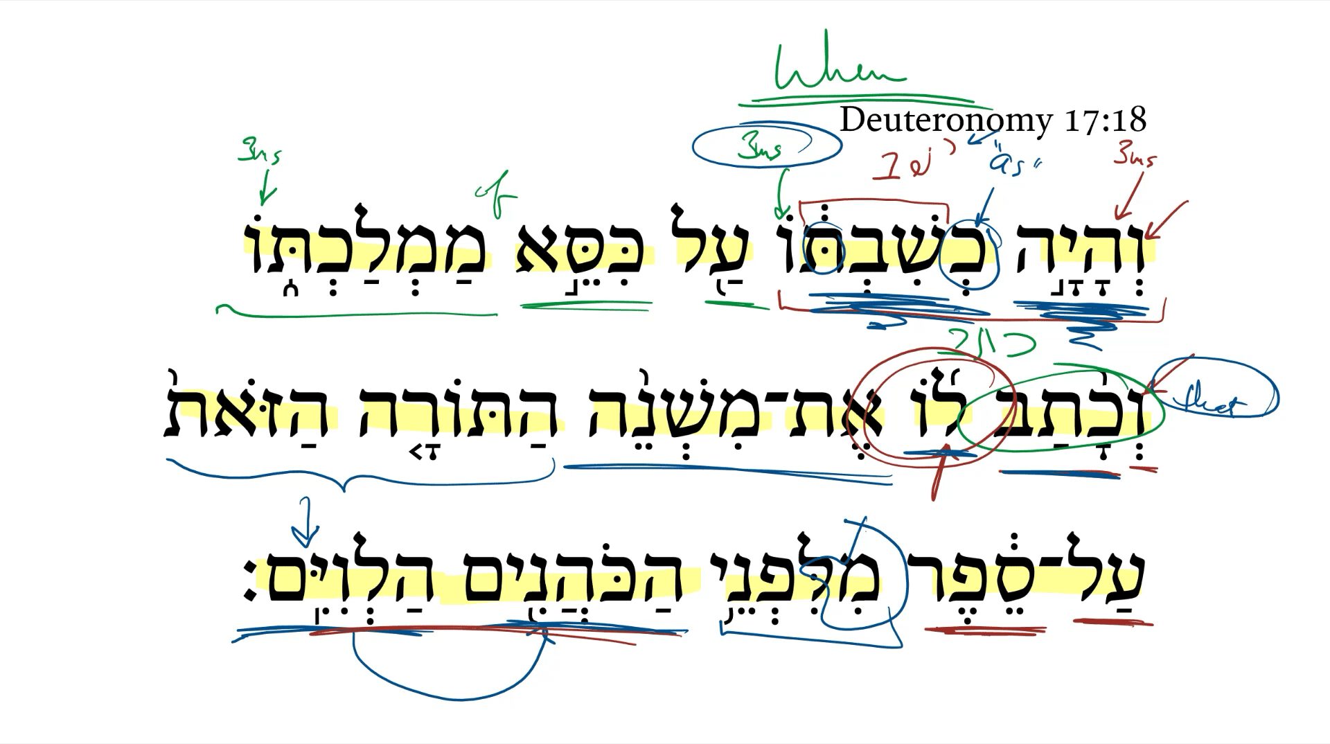 Deuteronomy 17:18