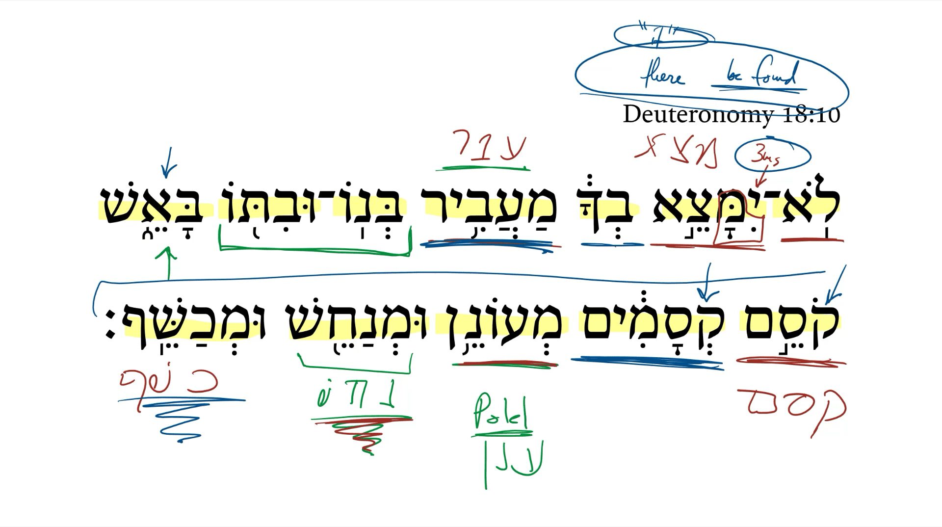 Deuteronomy 18:10