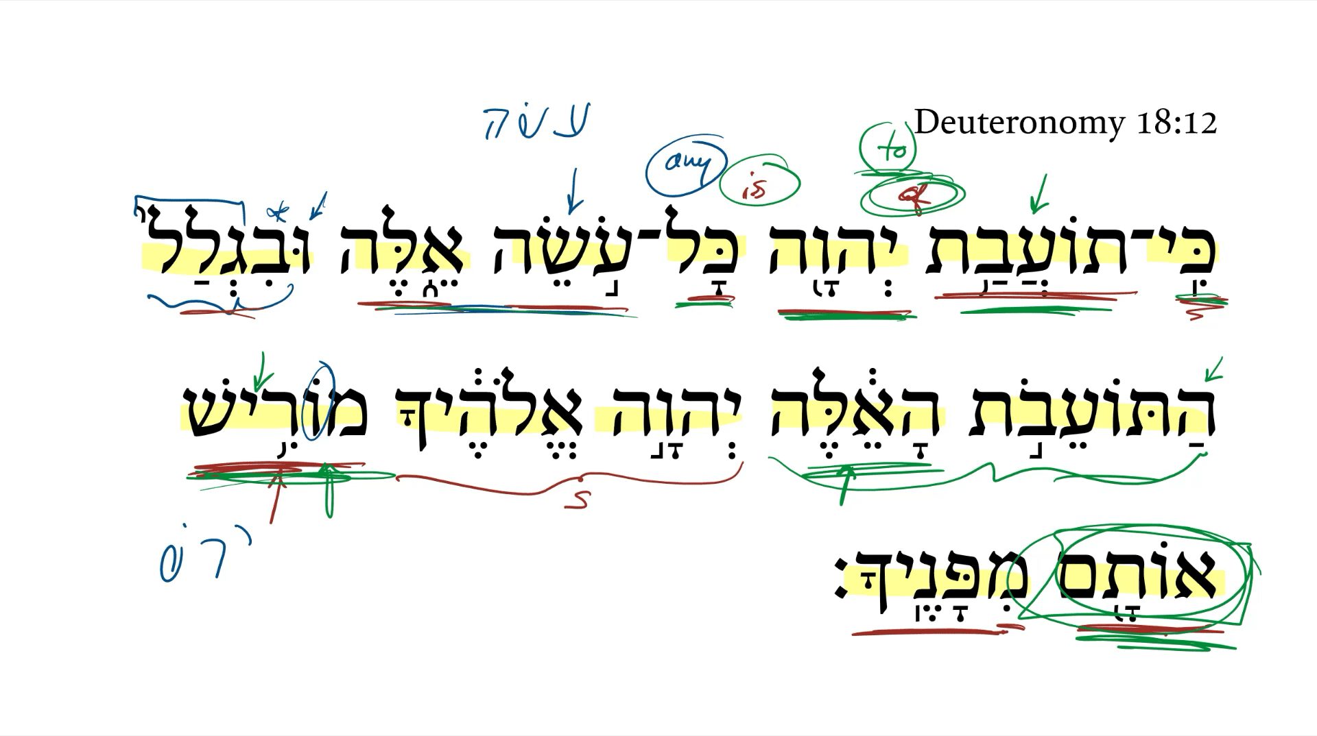Deuteronomy 18:12