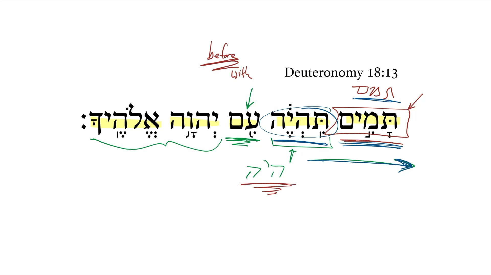 Deuteronomy 18:13